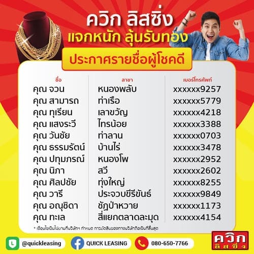 ประกาศรายชื่อผู้โชคดี ควิก ลิสซิ่ง แจกหนัก ลุ้นรับทอง