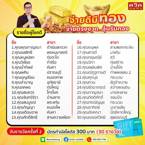 รายชื่อผู้โชคดี จ่ายดีมีทองครั้งที่ 2 