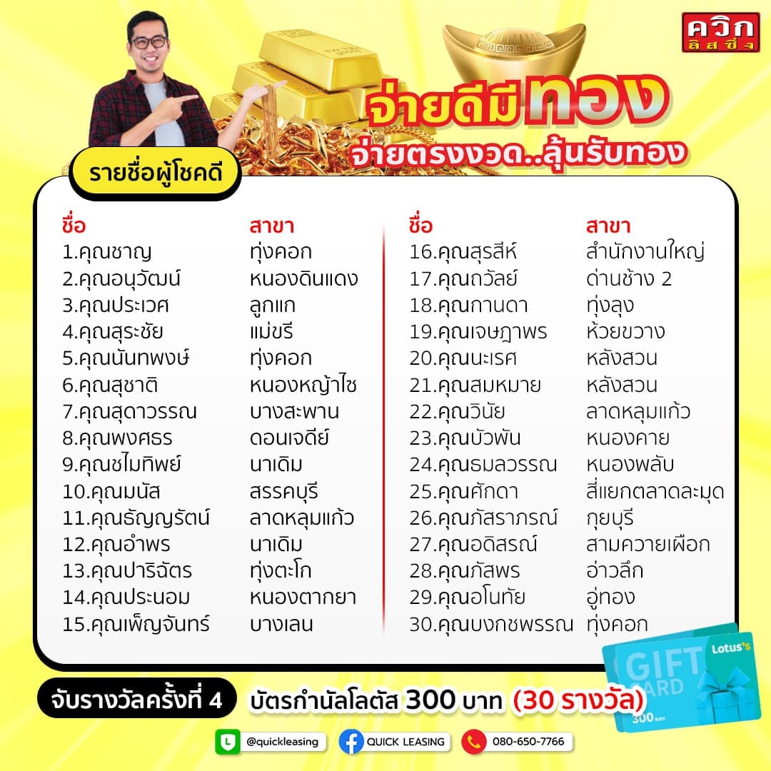 รายชื่อผู้โชคดี จ่ายดีมีทอง ครั้งที่ 4