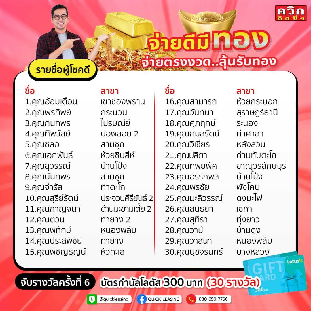 รายชื่อผู้โชคดี จ่ายดีมีทอง ครั้งที่ 6